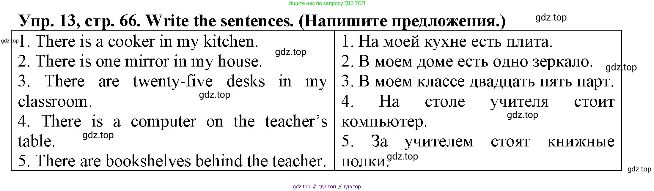 ГДЗ Английский язык (english), 3 класс Грамматический тренажёр, автор: Юшина Дарья Генадьевна, издательство Просвещение, Москва, 2023, салатового цвета, страница 66, номер 13, Решение