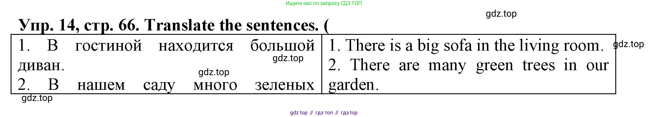 ГДЗ Английский язык (english), 3 класс Грамматический тренажёр, автор: Юшина Дарья Генадьевна, издательство Просвещение, Москва, 2023, салатового цвета, страница 66, номер 14, Решение