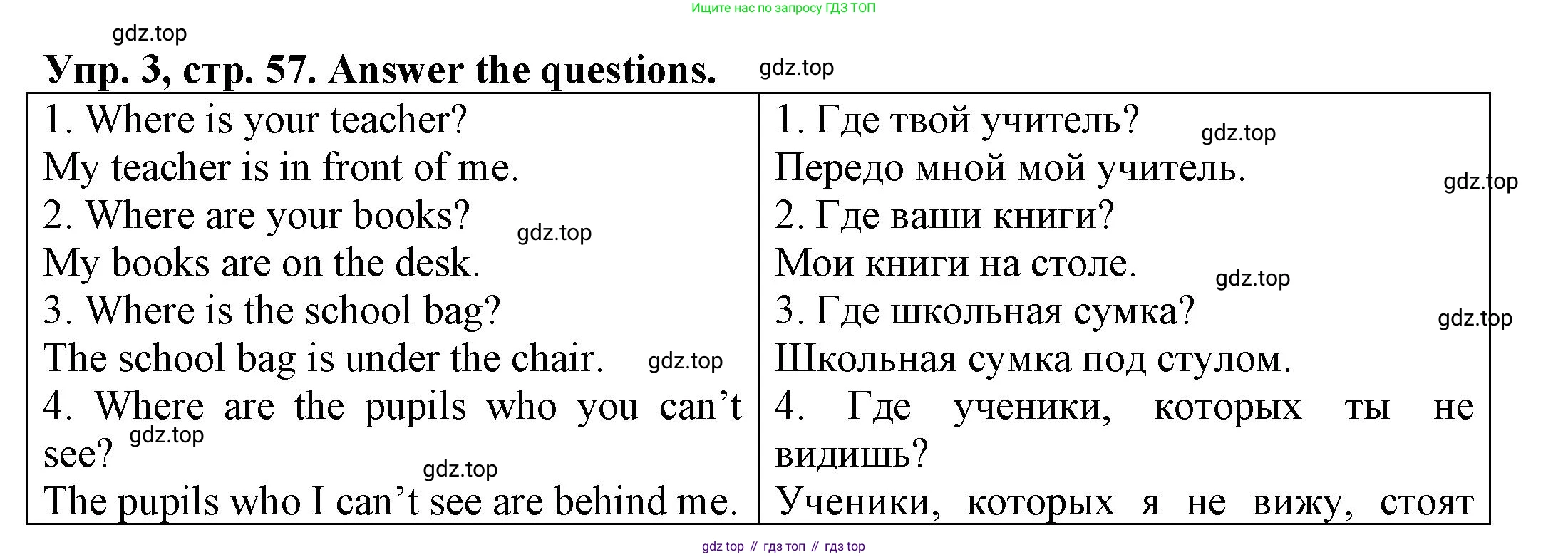 ГДЗ Английский язык (english), 3 класс Грамматический тренажёр, автор: Юшина Дарья Генадьевна, издательство Просвещение, Москва, 2023, салатового цвета, страница 57, номер 3, Решение