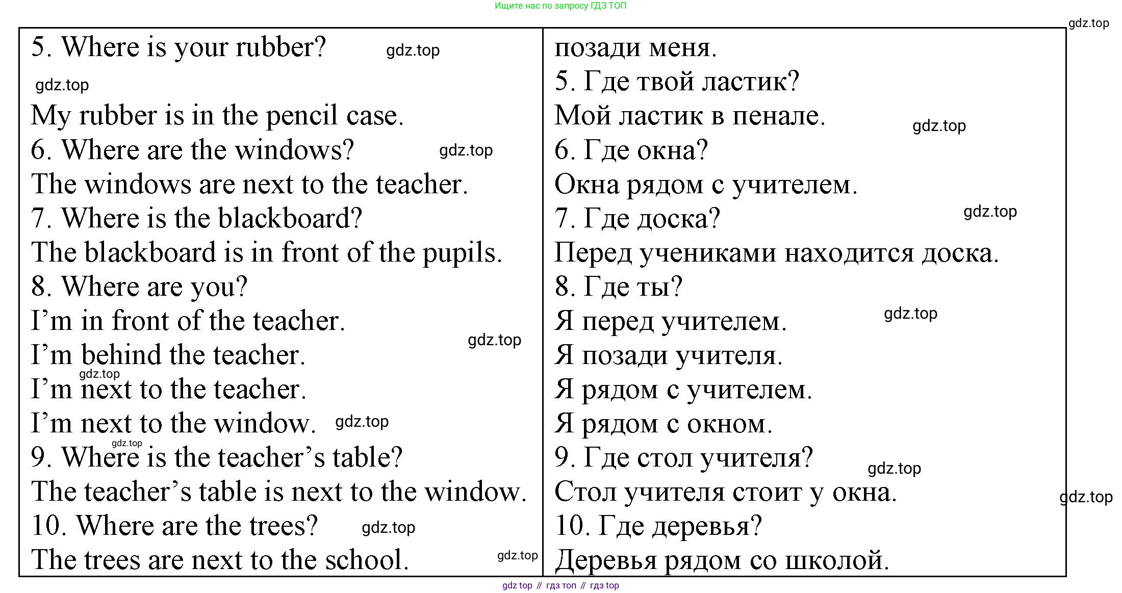 ГДЗ Английский язык (english), 3 класс Грамматический тренажёр, автор: Юшина Дарья Генадьевна, издательство Просвещение, Москва, 2023, салатового цвета, страница 57, номер 3, Решение (продолжение 2)