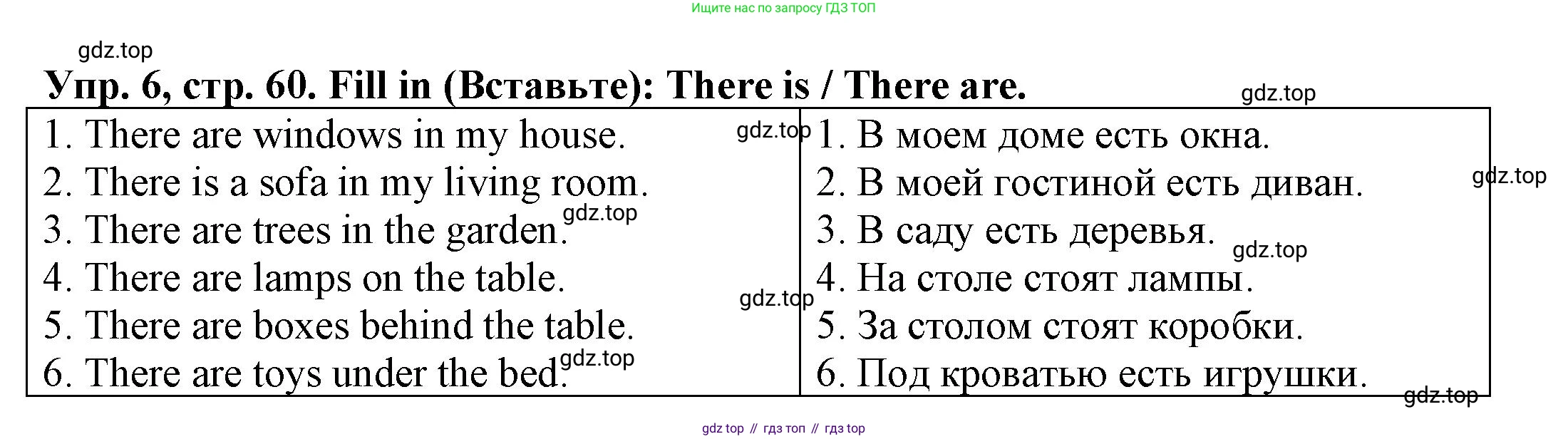 ГДЗ Английский язык (english), 3 класс Грамматический тренажёр, автор: Юшина Дарья Генадьевна, издательство Просвещение, Москва, 2023, салатового цвета, страница 60, номер 6, Решение