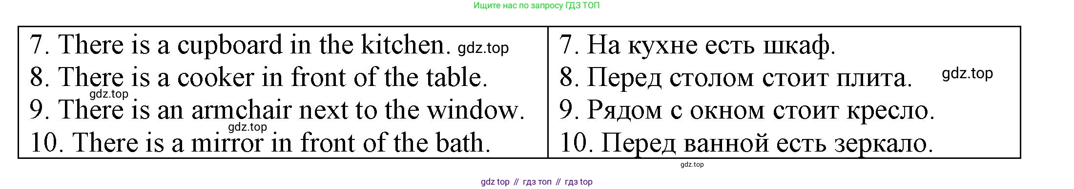 ГДЗ Английский язык (english), 3 класс Грамматический тренажёр, автор: Юшина Дарья Генадьевна, издательство Просвещение, Москва, 2023, салатового цвета, страница 60, номер 6, Решение (продолжение 2)