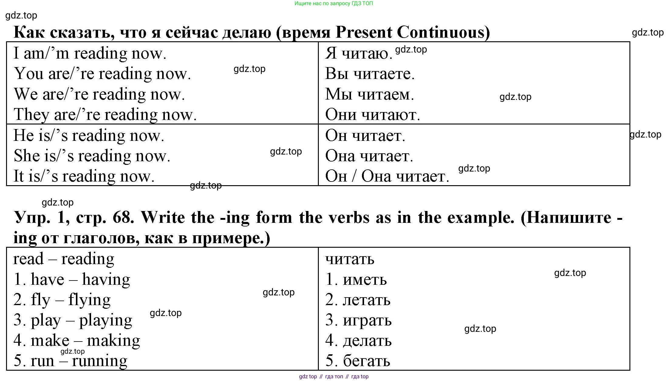 ГДЗ Английский язык (english), 3 класс Грамматический тренажёр, автор: Юшина Дарья Генадьевна, издательство Просвещение, Москва, 2023, салатового цвета, страница 68, номер 1, Решение