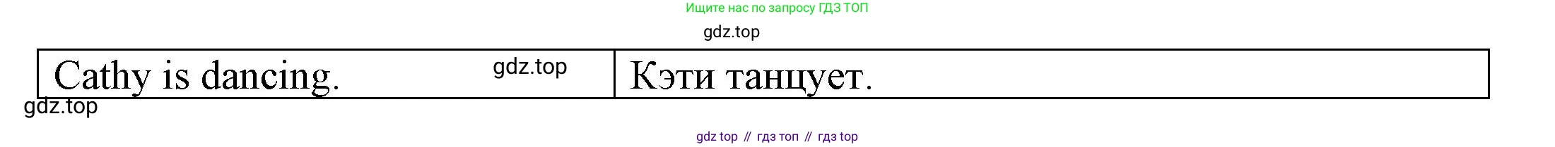 ГДЗ Английский язык (english), 3 класс Грамматический тренажёр, автор: Юшина Дарья Генадьевна, издательство Просвещение, Москва, 2023, салатового цвета, страница 75, номер 10, Решение (продолжение 2)