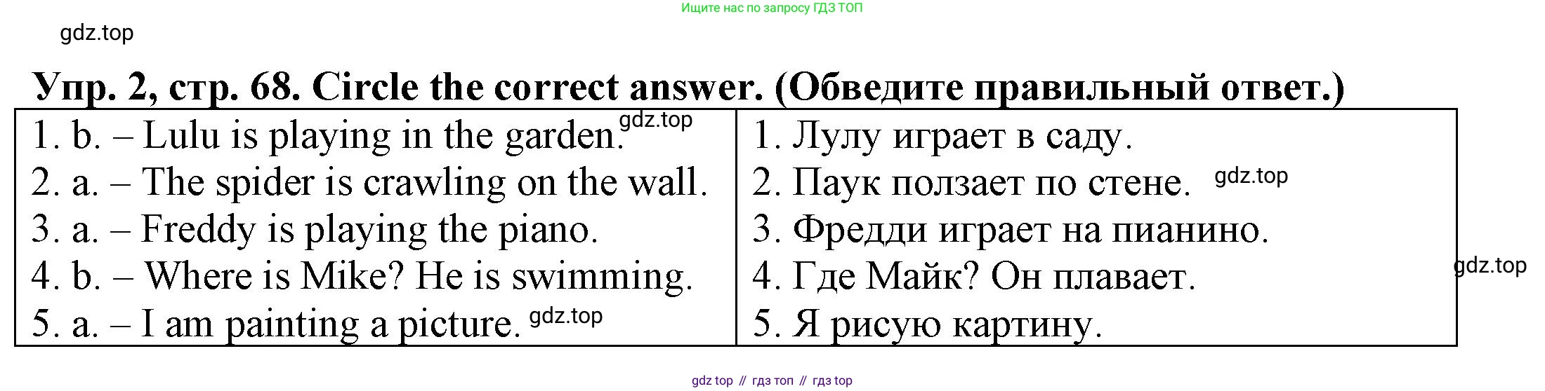 ГДЗ Английский язык (english), 3 класс Грамматический тренажёр, автор: Юшина Дарья Генадьевна, издательство Просвещение, Москва, 2023, салатового цвета, страница 68, номер 2, Решение