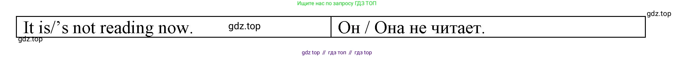 ГДЗ Английский язык (english), 3 класс Грамматический тренажёр, автор: Юшина Дарья Генадьевна, издательство Просвещение, Москва, 2023, салатового цвета, страница 69, номер 3, Решение (продолжение 2)