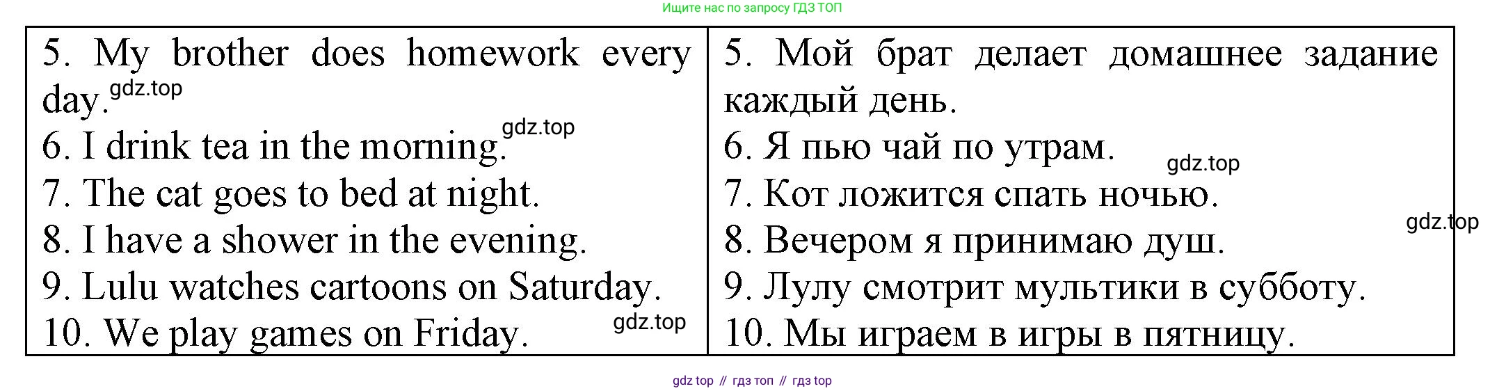 ГДЗ Английский язык (english), 3 класс Грамматический тренажёр, автор: Юшина Дарья Генадьевна, издательство Просвещение, Москва, 2023, салатового цвета, страница 83, номер 10, Решение (продолжение 2)