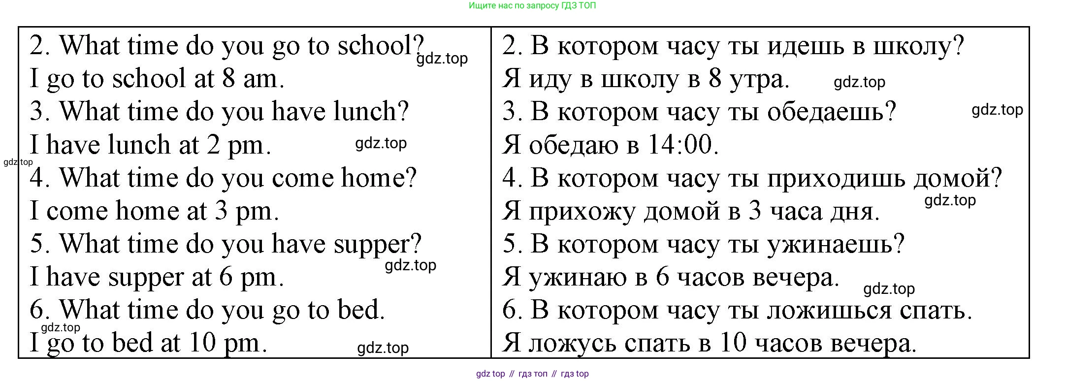 ГДЗ Английский язык (english), 3 класс Грамматический тренажёр, автор: Юшина Дарья Генадьевна, издательство Просвещение, Москва, 2023, салатового цвета, страница 87, номер 16, Решение (продолжение 2)