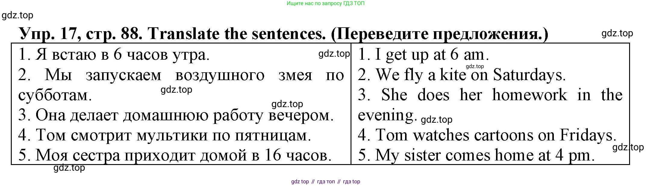 ГДЗ Английский язык (english), 3 класс Грамматический тренажёр, автор: Юшина Дарья Генадьевна, издательство Просвещение, Москва, 2023, салатового цвета, страница 88, номер 17, Решение