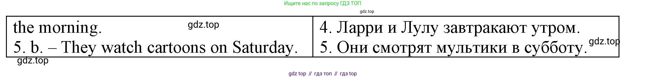 ГДЗ Английский язык (english), 3 класс Грамматический тренажёр, автор: Юшина Дарья Генадьевна, издательство Просвещение, Москва, 2023, салатового цвета, страница 79, номер 3, Решение (продолжение 2)