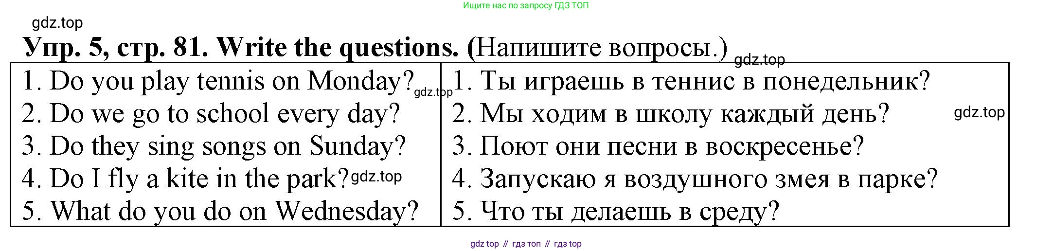 ГДЗ Английский язык (english), 3 класс Грамматический тренажёр, автор: Юшина Дарья Генадьевна, издательство Просвещение, Москва, 2023, салатового цвета, страница 81, номер 5, Решение