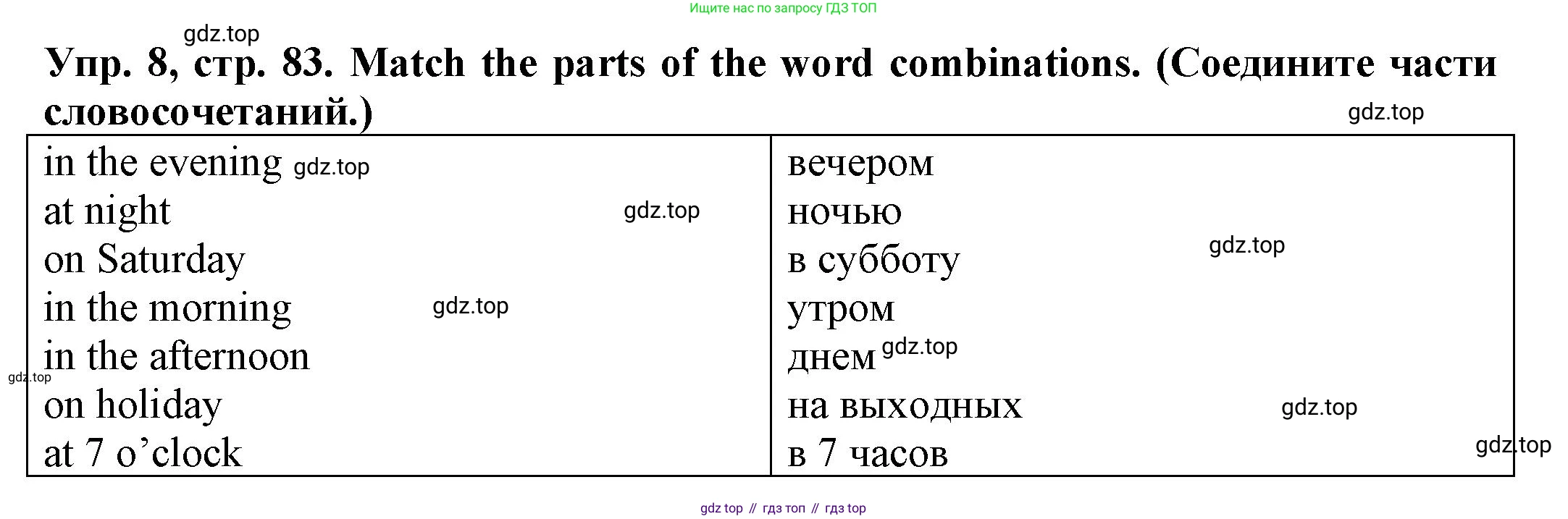 ГДЗ Английский язык (english), 3 класс Грамматический тренажёр, автор: Юшина Дарья Генадьевна, издательство Просвещение, Москва, 2023, салатового цвета, страница 83, номер 8, Решение