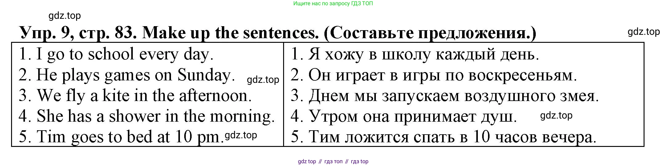 ГДЗ Английский язык (english), 3 класс Грамматический тренажёр, автор: Юшина Дарья Генадьевна, издательство Просвещение, Москва, 2023, салатового цвета, страница 83, номер 9, Решение