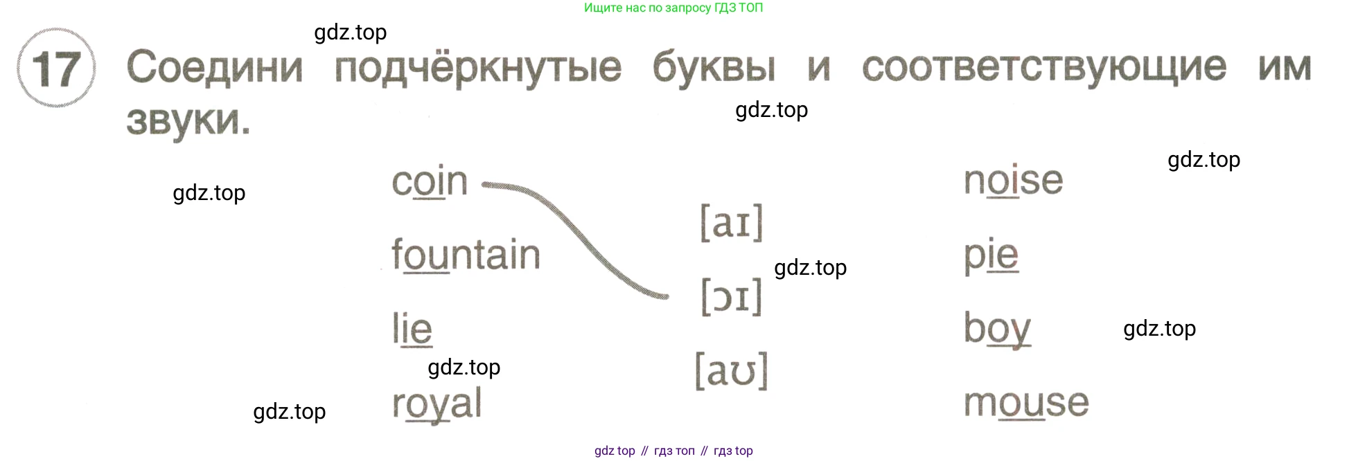 ГДЗ Английский язык (english), 3 класс рабочая тетрадь, авторы: Комарова Юлия Александровна, Ларионова Ирина Владимировна, издательство Русское слово, Москва, 2022, голубого цвета, страница 9, номер 17, Условие