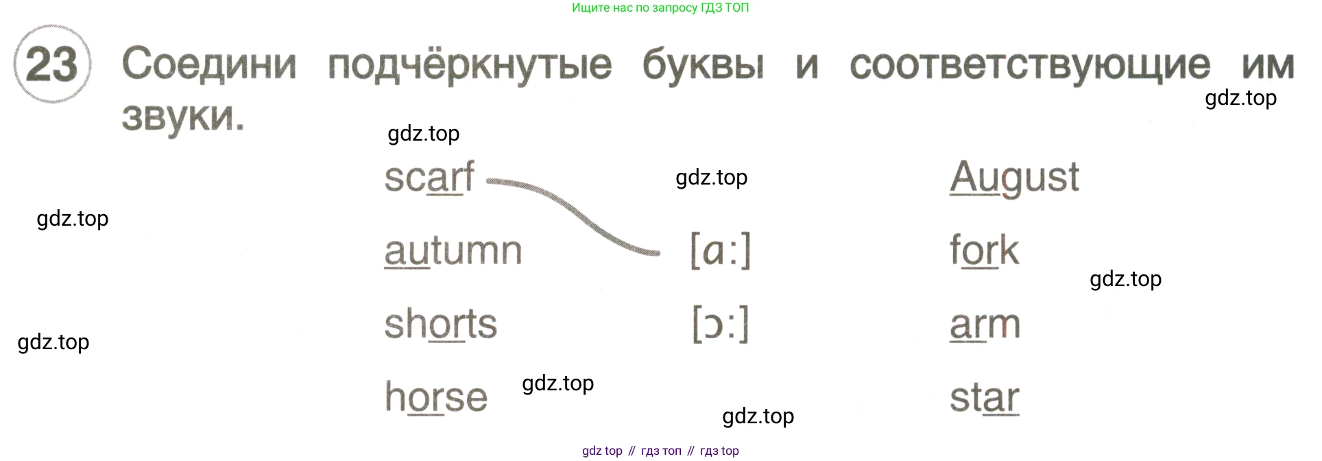 ГДЗ Английский язык (english), 3 класс рабочая тетрадь, авторы: Комарова Юлия Александровна, Ларионова Ирина Владимировна, издательство Русское слово, Москва, 2022, голубого цвета, страница 11, номер 23, Условие