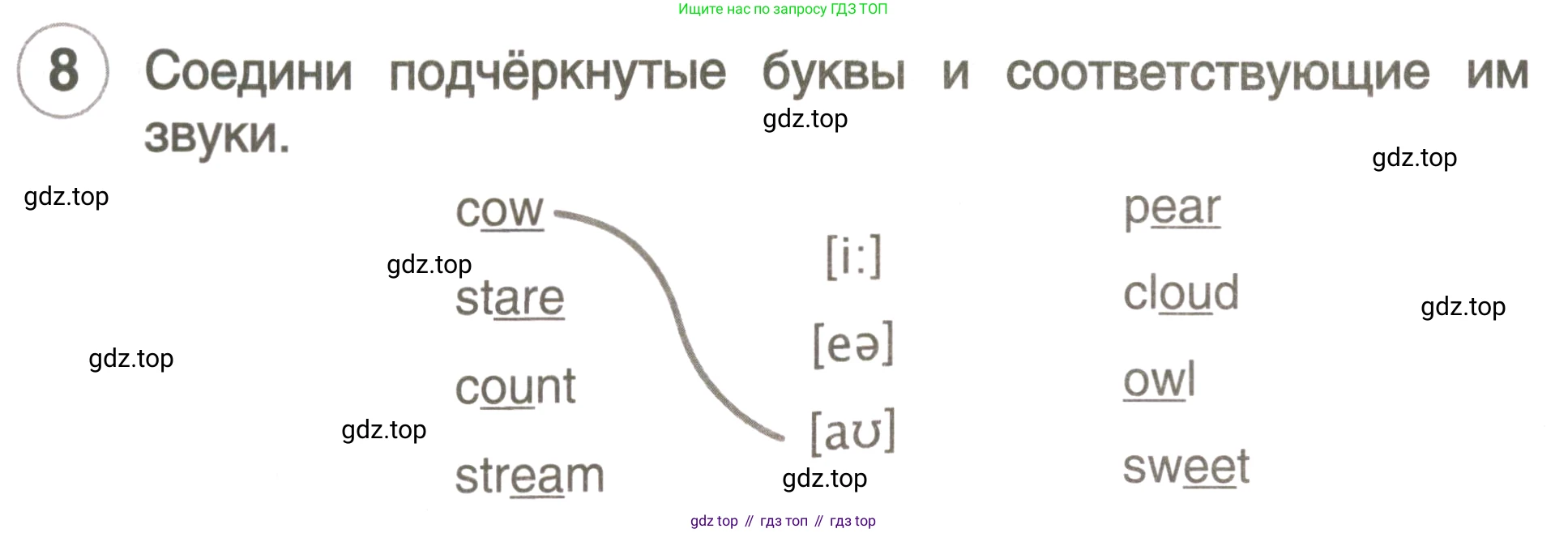 ГДЗ Английский язык (english), 3 класс рабочая тетрадь, авторы: Комарова Юлия Александровна, Ларионова Ирина Владимировна, издательство Русское слово, Москва, 2022, голубого цвета, страница 6, номер 8, Условие