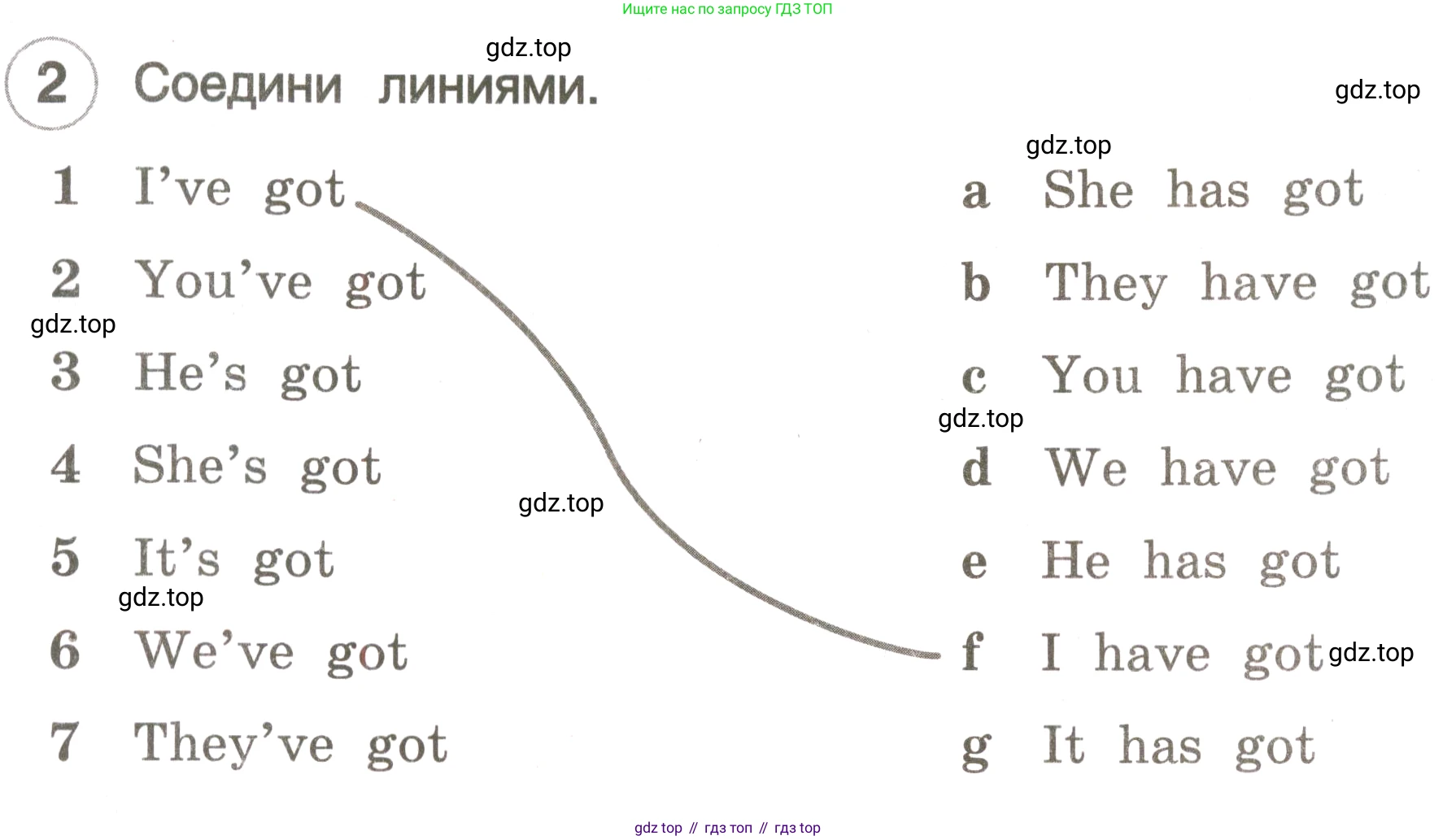 ГДЗ Английский язык (english), 3 класс рабочая тетрадь, авторы: Комарова Юлия Александровна, Ларионова Ирина Владимировна, издательство Русское слово, Москва, 2022, голубого цвета, страница 20, номер 2, Условие
