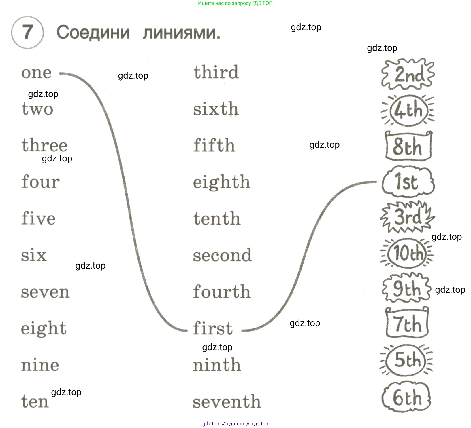 ГДЗ Английский язык (english), 3 класс рабочая тетрадь, авторы: Комарова Юлия Александровна, Ларионова Ирина Владимировна, издательство Русское слово, Москва, 2022, голубого цвета, страница 65, номер 7, Условие