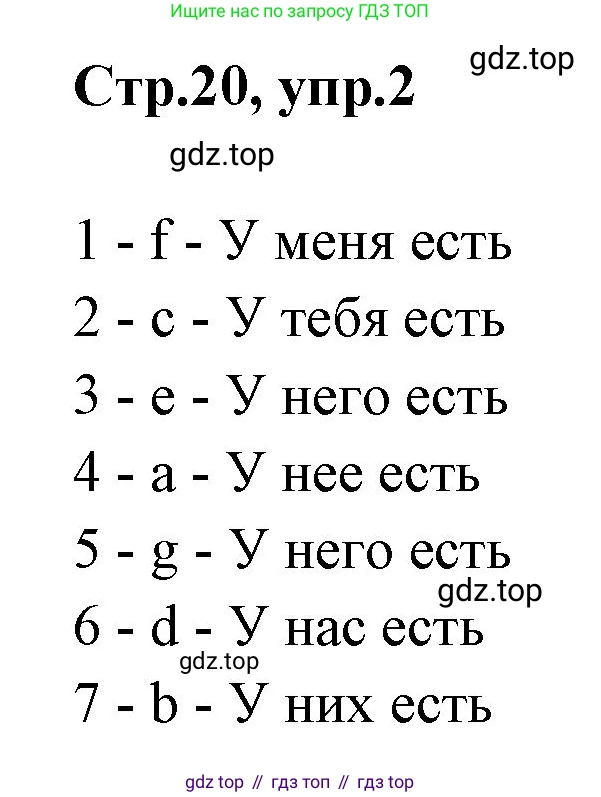 ГДЗ Английский язык (english), 3 класс рабочая тетрадь, авторы: Комарова Юлия Александровна, Ларионова Ирина Владимировна, издательство Русское слово, Москва, 2022, голубого цвета, страница 20, номер 2, Решение