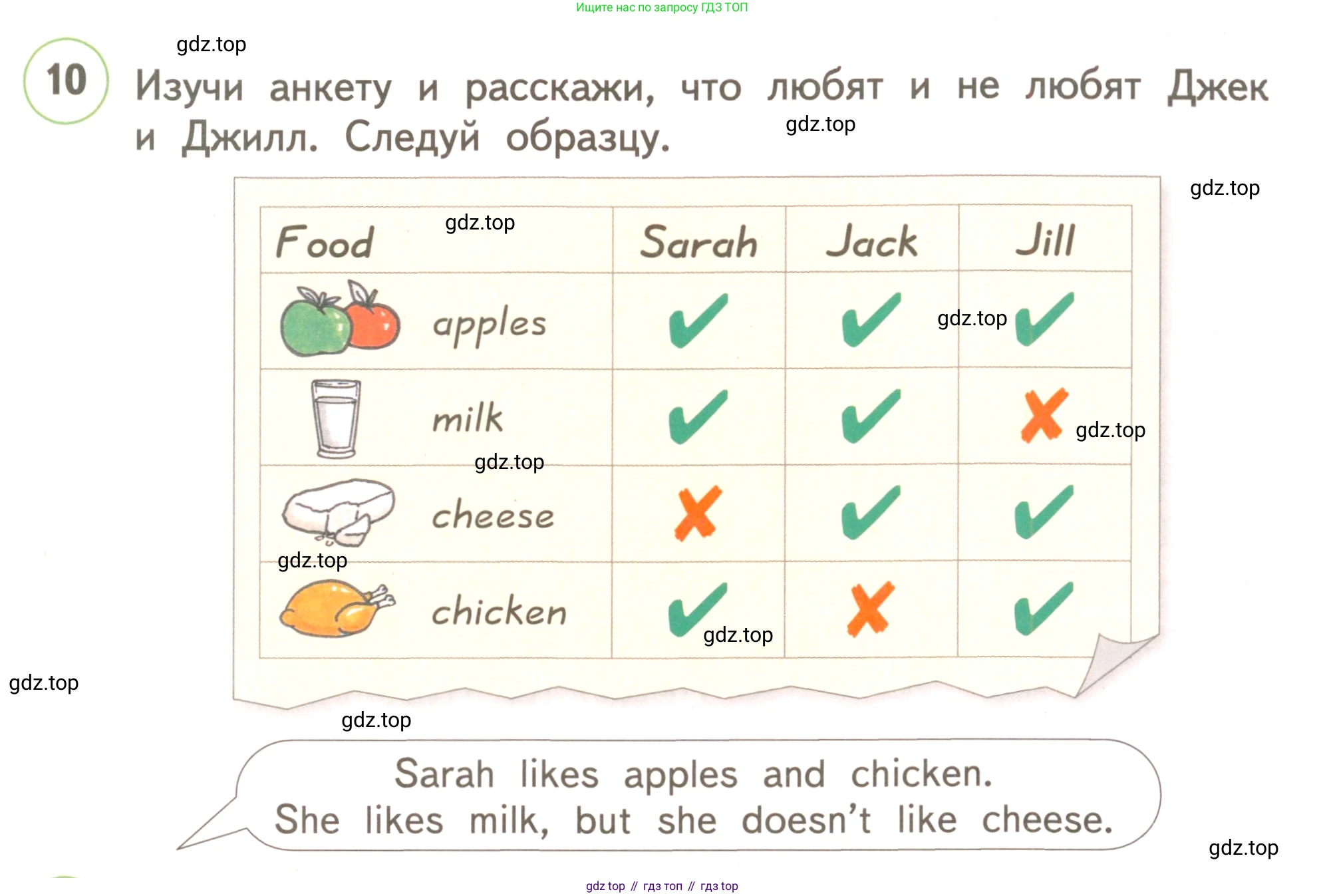 ГДЗ Английский язык (english), 3 класс Учебник, авторы: Комарова Юлия Александровна, Ларионова Ирина Владимировна, издательство Русское слово, Москва, 2022, белого цвета, страница 63, номер 10, Условие
