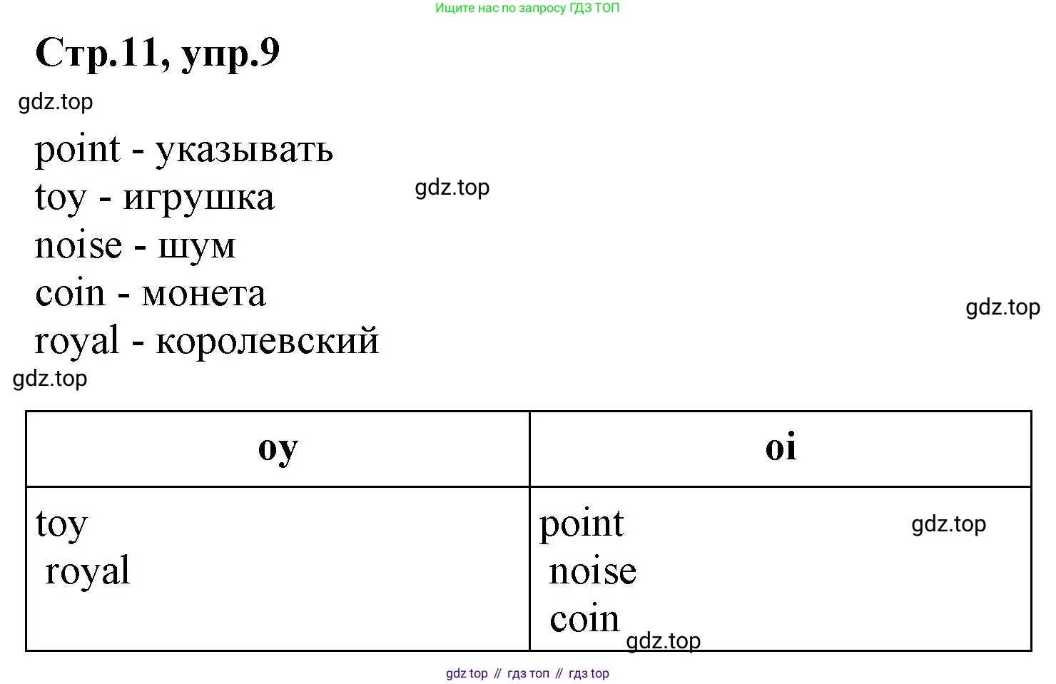 ГДЗ Английский язык (english), 3 класс Учебник, авторы: Комарова Юлия Александровна, Ларионова Ирина Владимировна, издательство Русское слово, Москва, 2022, белого цвета, страница 11, номер 9, Решение