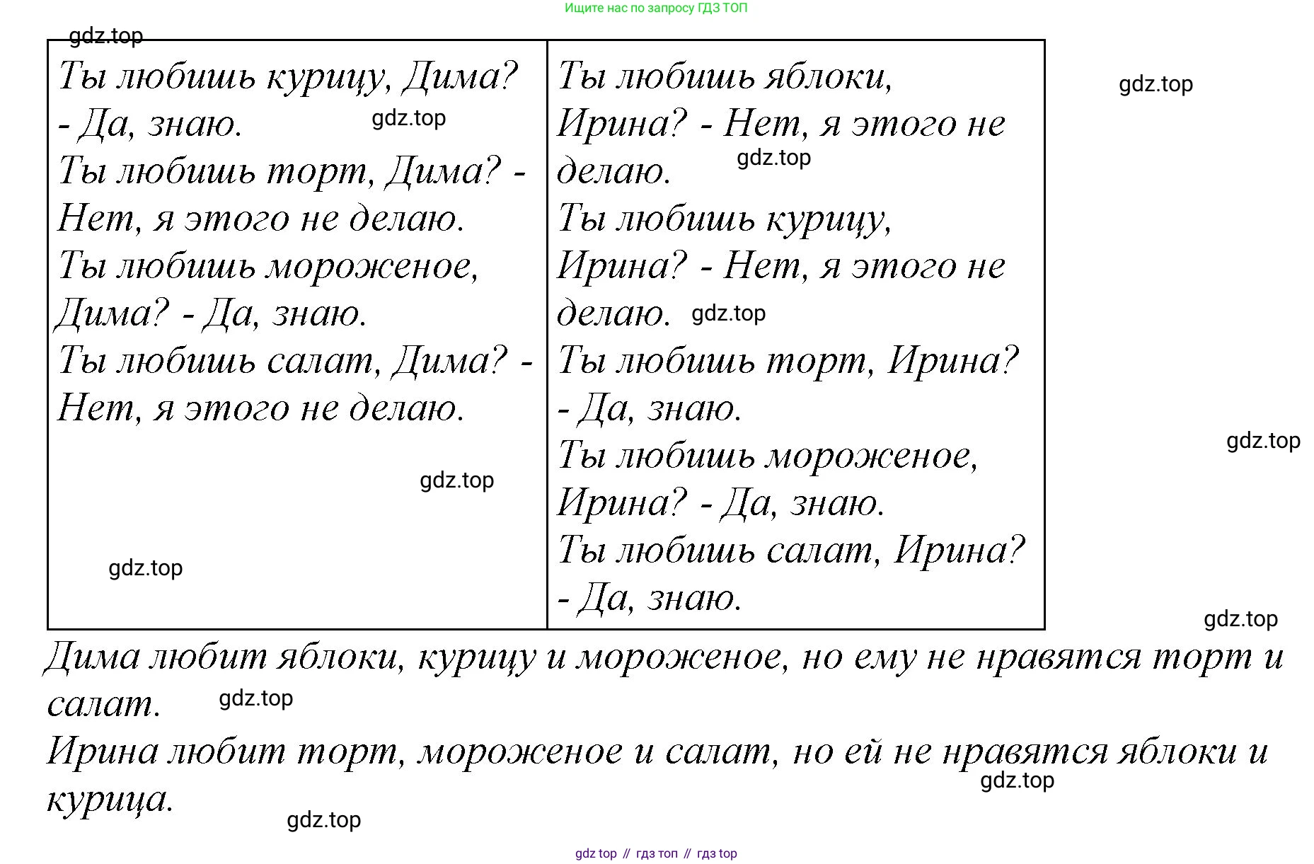 ГДЗ Английский язык (english), 3 класс Учебник, авторы: Комарова Юлия Александровна, Ларионова Ирина Владимировна, издательство Русское слово, Москва, 2022, белого цвета, страница 63, номер 11, Решение (продолжение 2)