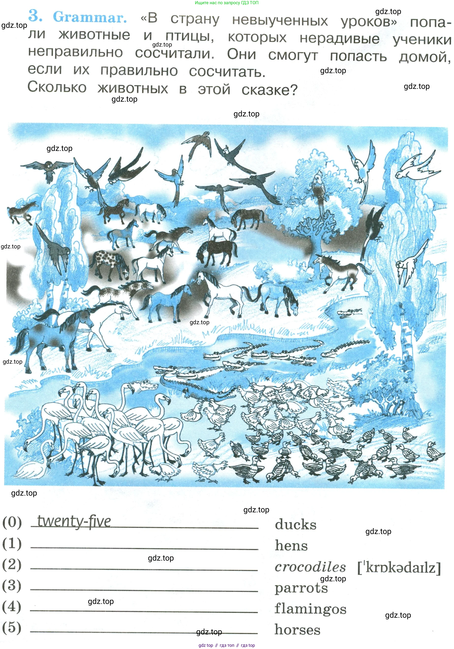 ГДЗ Английский язык (english), 3 класс рабочая тетрадь (activity book), авторы: Кузовлев Владимир Петрович (Kuzovlev Vladimir), Лапа Наталья Михайловна, Костина Ирина Павловна, Кузнецова Елена Вячеславовна, издательство Просвещение, Москва, 2023, страница 16, номер 3, Условие