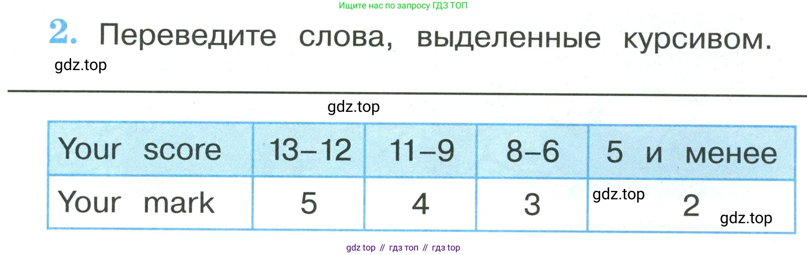 ГДЗ Английский язык (english), 3 класс рабочая тетрадь (activity book), авторы: Кузовлев Владимир Петрович (Kuzovlev Vladimir), Лапа Наталья Михайловна, Костина Ирина Павловна, Кузнецова Елена Вячеславовна, издательство Просвещение, Москва, 2023, страница 25, номер 2, Условие