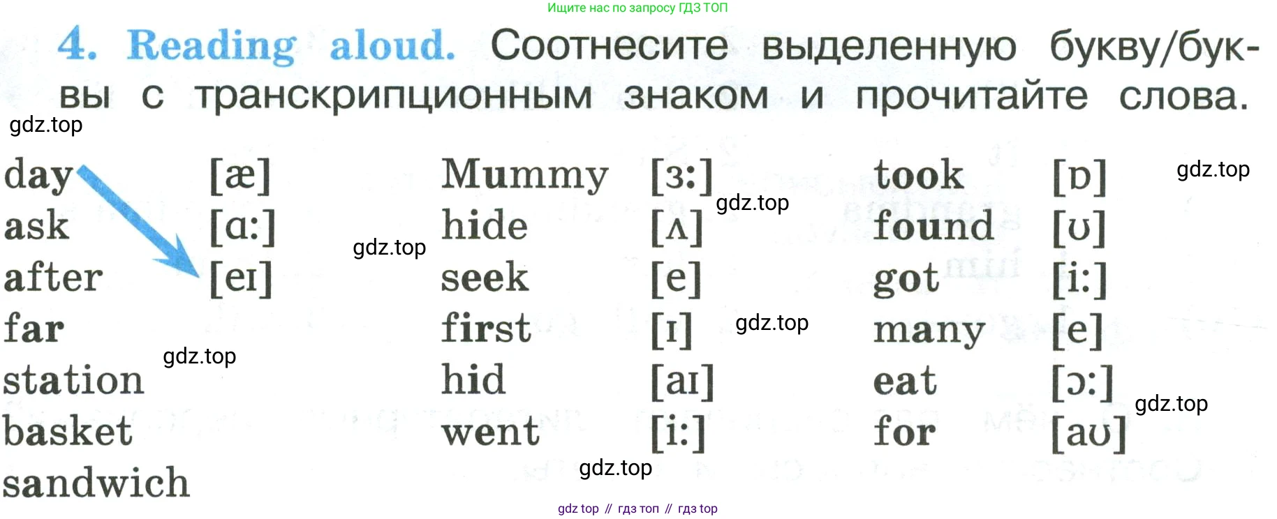 ГДЗ Английский язык (english), 3 класс рабочая тетрадь (activity book), авторы: Кузовлев Владимир Петрович (Kuzovlev Vladimir), Лапа Наталья Михайловна, Костина Ирина Павловна, Кузнецова Елена Вячеславовна, издательство Просвещение, Москва, 2023, страница 113, номер 4, Условие