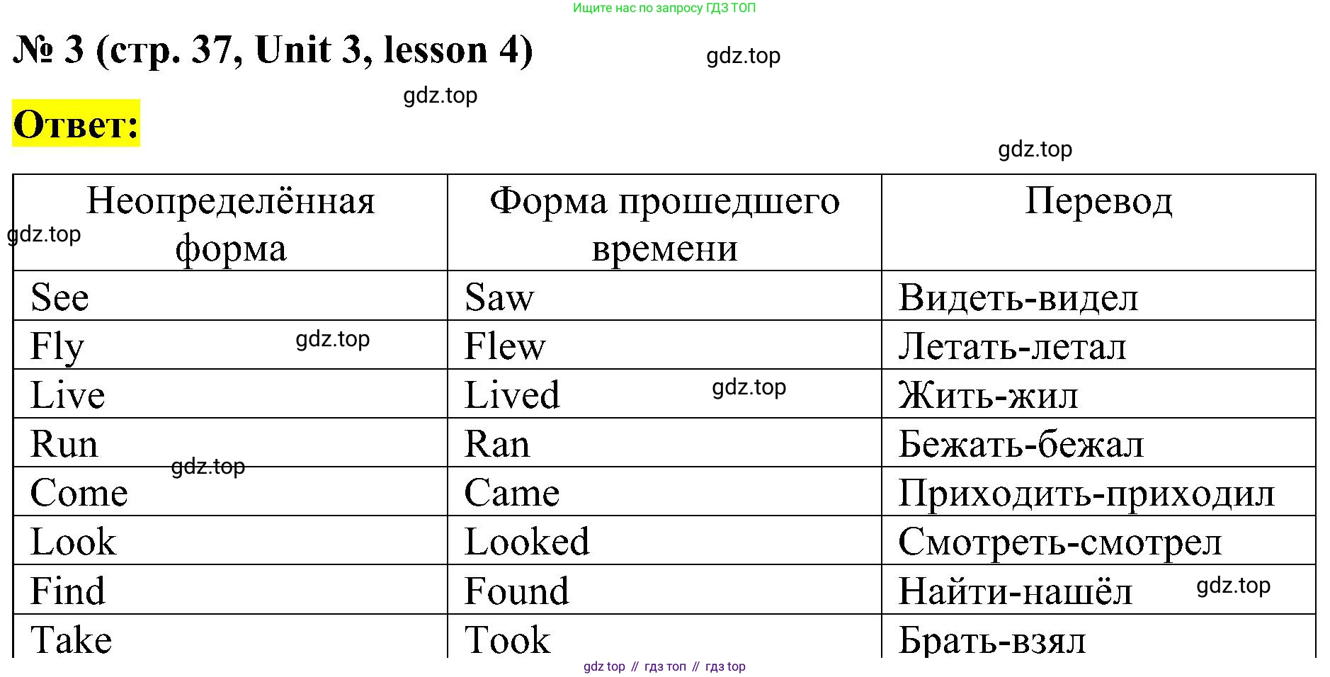 ГДЗ Английский язык (english), 3 класс рабочая тетрадь (activity book), авторы: Кузовлев Владимир Петрович (Kuzovlev Vladimir), Лапа Наталья Михайловна, Костина Ирина Павловна, Кузнецова Елена Вячеславовна, издательство Просвещение, Москва, 2023, страница 37, номер 3, Решение
