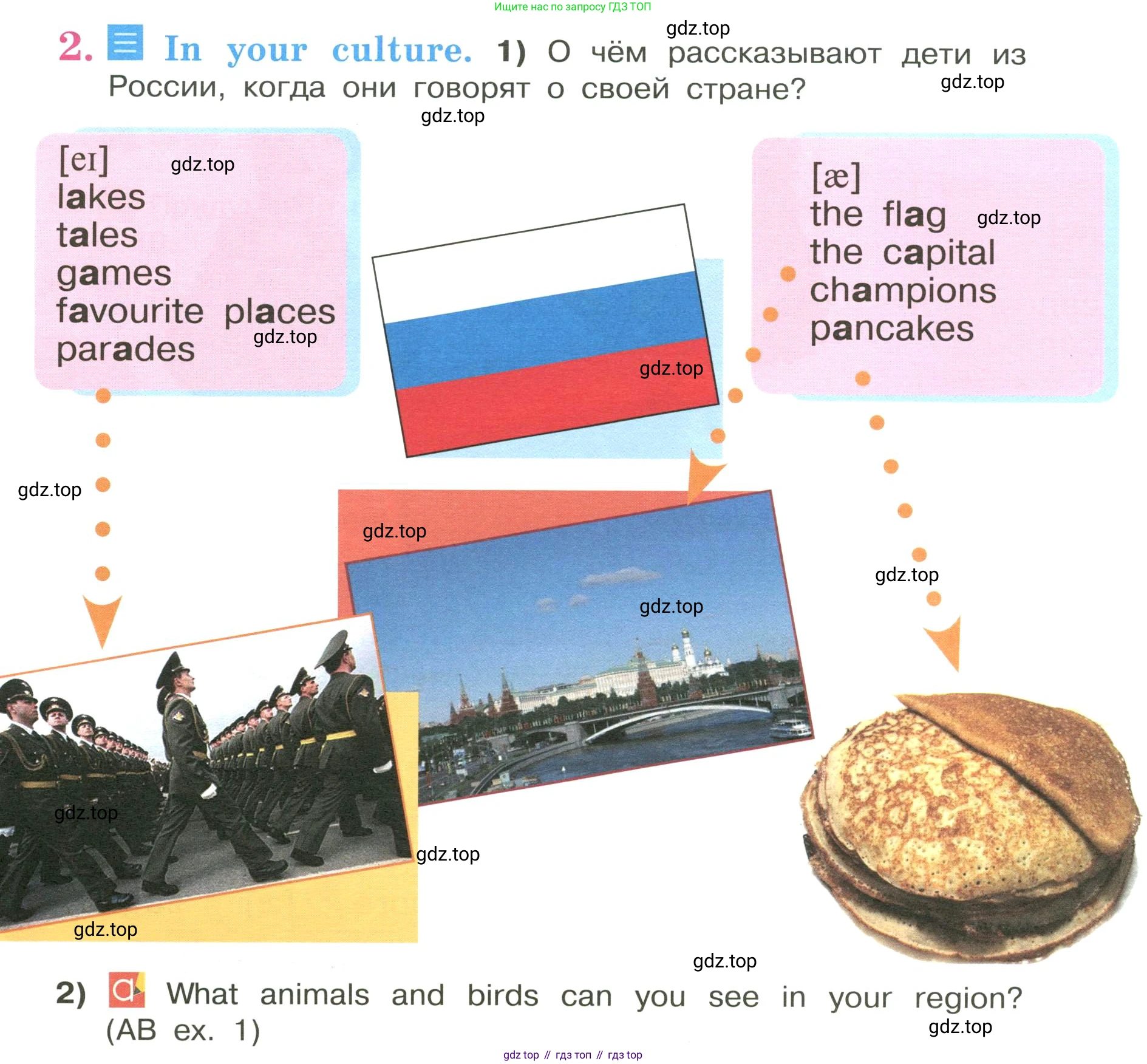 ГДЗ Английский язык (english), 3 класс Учебник, авторы: Кузовлев Владимир Петрович (Kuzovlev Vladimir), Лапа Наталья Михайловна, Костина Ирина Павловна, Кузнецова Елена Вячеславовна, издательство Просвещение, Москва, 2023, голубого цвета, Часть ( Part) 1, страница 12, номер 2, Условие