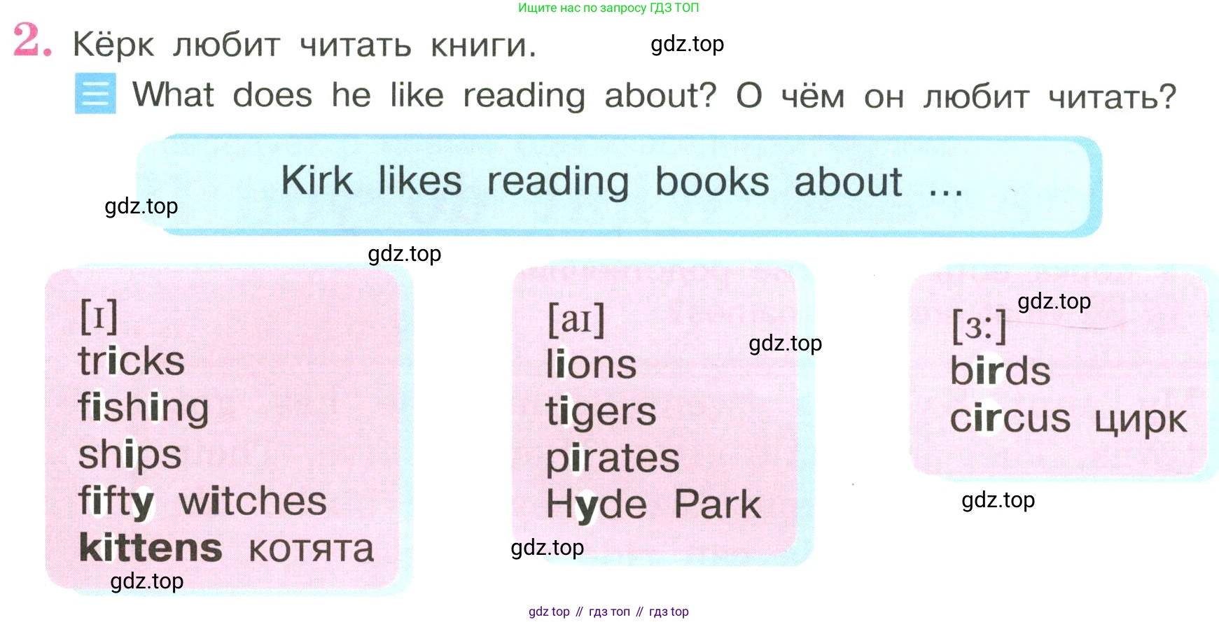 ГДЗ Английский язык (english), 3 класс Учебник, авторы: Кузовлев Владимир Петрович (Kuzovlev Vladimir), Лапа Наталья Михайловна, Костина Ирина Павловна, Кузнецова Елена Вячеславовна, издательство Просвещение, Москва, 2023, голубого цвета, Часть ( Part) 1, страница 24, номер 2, Условие