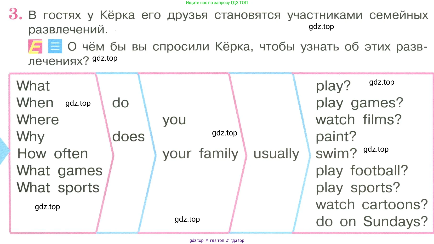 ГДЗ Английский язык (english), 3 класс Учебник, авторы: Кузовлев Владимир Петрович (Kuzovlev Vladimir), Лапа Наталья Михайловна, Костина Ирина Павловна, Кузнецова Елена Вячеславовна, издательство Просвещение, Москва, 2023, голубого цвета, Часть ( Part) 1, страница 32, номер 3, Условие