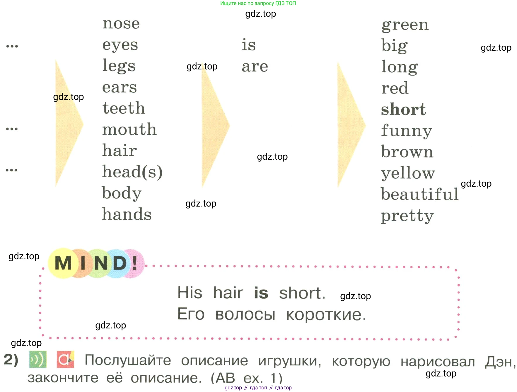 ГДЗ Английский язык (english), 3 класс Учебник, авторы: Кузовлев Владимир Петрович (Kuzovlev Vladimir), Лапа Наталья Михайловна, Костина Ирина Павловна, Кузнецова Елена Вячеславовна, издательство Просвещение, Москва, 2023, голубого цвета, Часть ( Part) 2, страница 7, номер 3, Условие (продолжение 2)