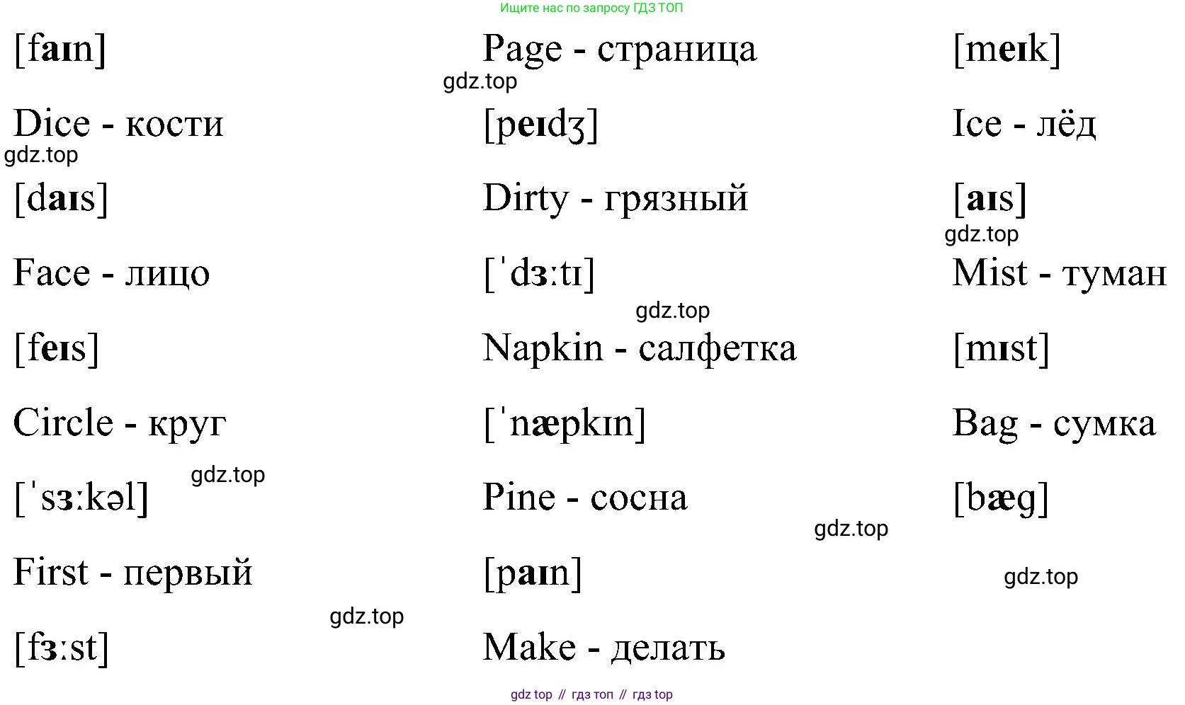 ГДЗ Английский язык (english), 3 класс Учебник, авторы: Кузовлев Владимир Петрович (Kuzovlev Vladimir), Лапа Наталья Михайловна, Костина Ирина Павловна, Кузнецова Елена Вячеславовна, издательство Просвещение, Москва, 2023, голубого цвета, Часть ( Part) 1, страница 25, номер 6, Решение (продолжение 2)