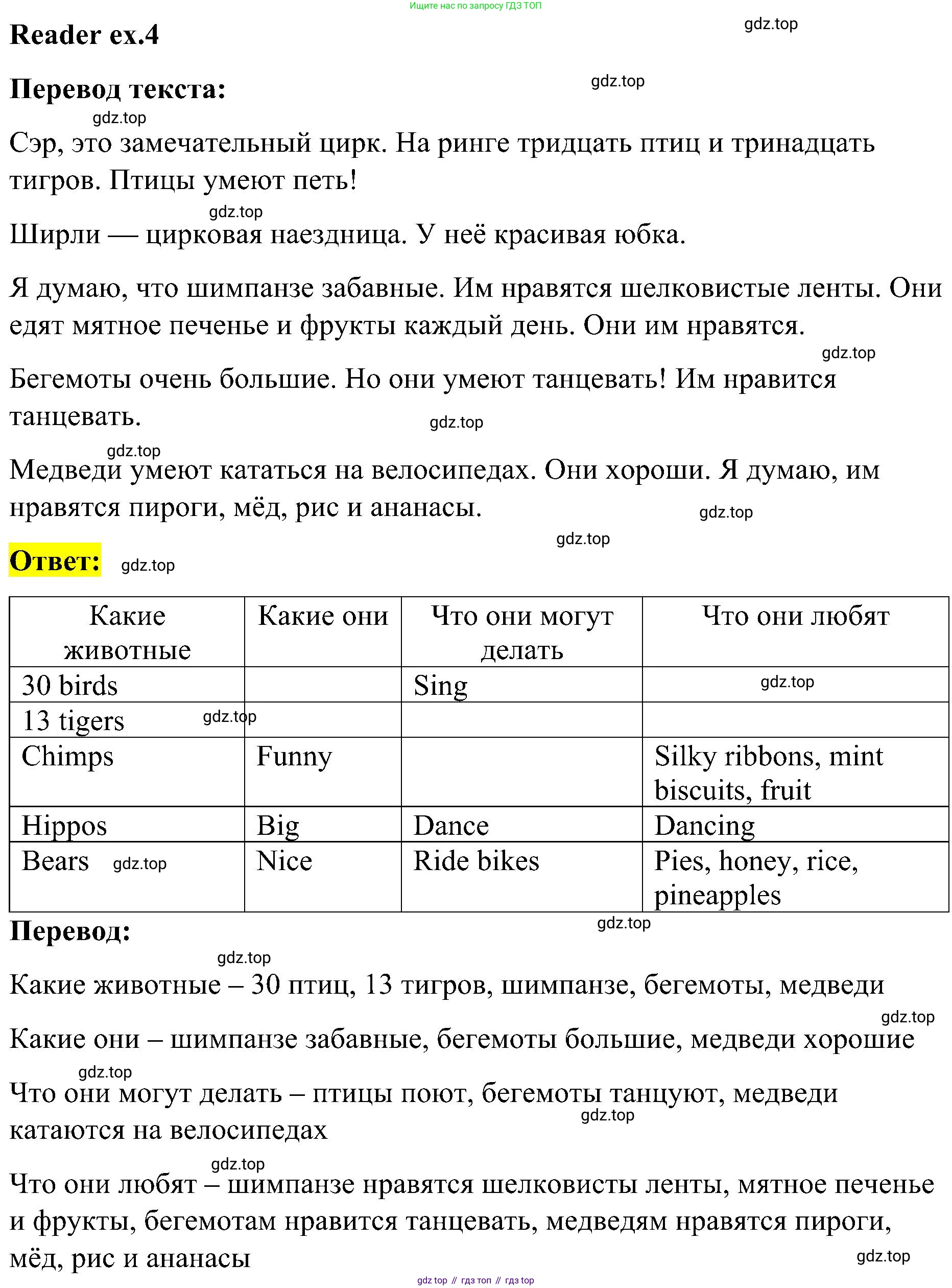 ГДЗ Английский язык (english), 3 класс Учебник, авторы: Кузовлев Владимир Петрович (Kuzovlev Vladimir), Лапа Наталья Михайловна, Костина Ирина Павловна, Кузнецова Елена Вячеславовна, издательство Просвещение, Москва, 2023, голубого цвета, Часть ( Part) 1, страница 25, номер 7, Решение (продолжение 2)