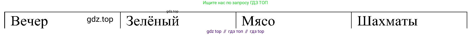 ГДЗ Английский язык (english), 3 класс Учебник, авторы: Кузовлев Владимир Петрович (Kuzovlev Vladimir), Лапа Наталья Михайловна, Костина Ирина Павловна, Кузнецова Елена Вячеславовна, издательство Просвещение, Москва, 2023, голубого цвета, Часть ( Part) 1, страница 42, номер 2, Решение (продолжение 2)