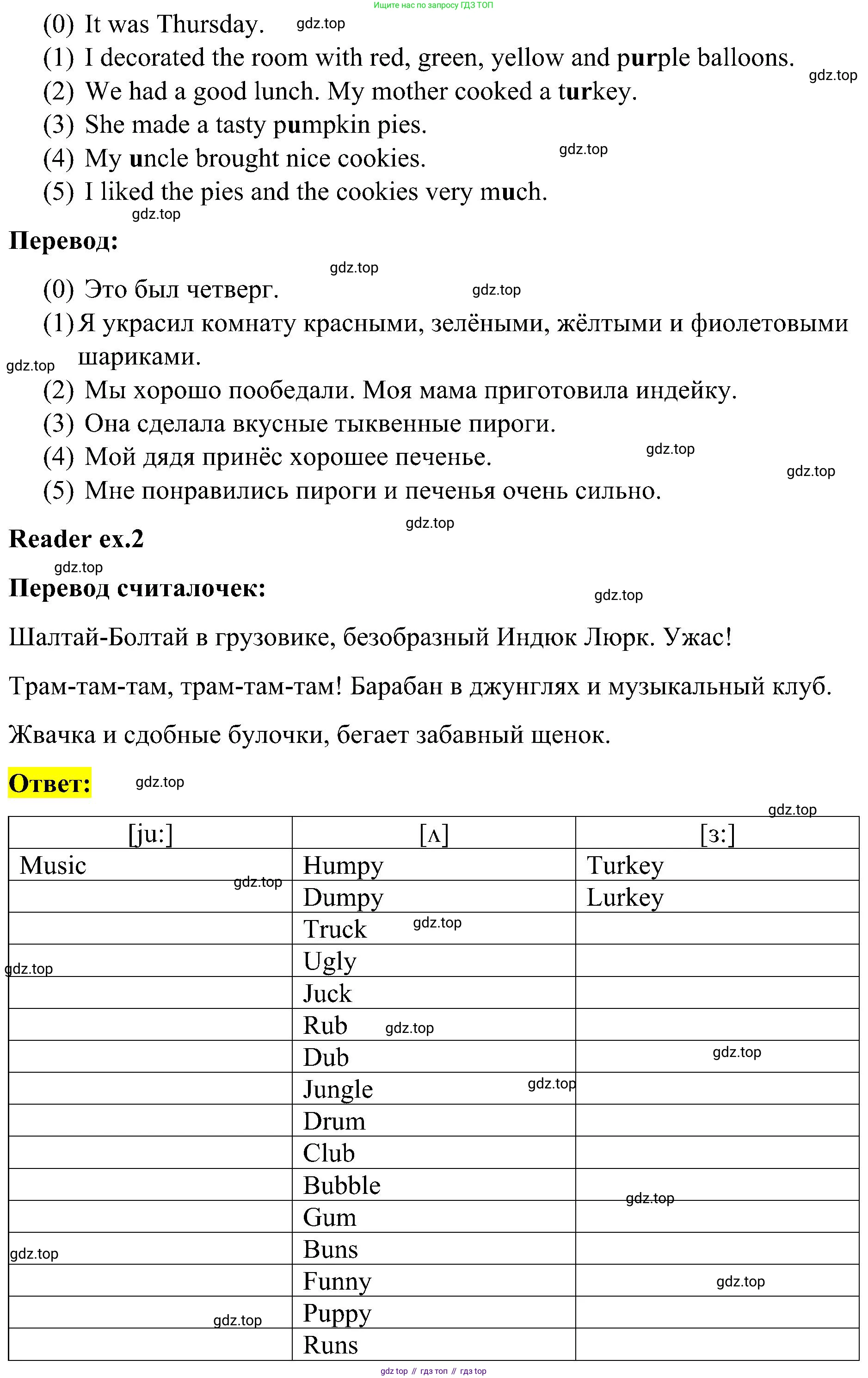 ГДЗ Английский язык (english), 3 класс Учебник, авторы: Кузовлев Владимир Петрович (Kuzovlev Vladimir), Лапа Наталья Михайловна, Костина Ирина Павловна, Кузнецова Елена Вячеславовна, издательство Просвещение, Москва, 2023, голубого цвета, Часть ( Part) 1, страница 66, номер 7, Решение