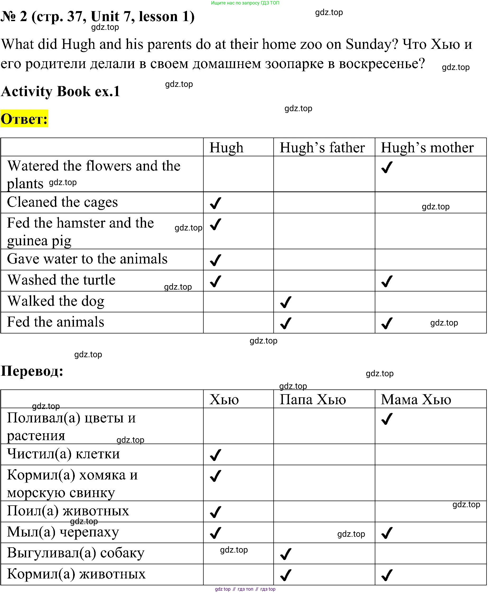 ГДЗ Английский язык (english), 3 класс Учебник, авторы: Кузовлев Владимир Петрович (Kuzovlev Vladimir), Лапа Наталья Михайловна, Костина Ирина Павловна, Кузнецова Елена Вячеславовна, издательство Просвещение, Москва, 2023, голубого цвета, Часть ( Part) 2, страница 37, номер 2, Решение