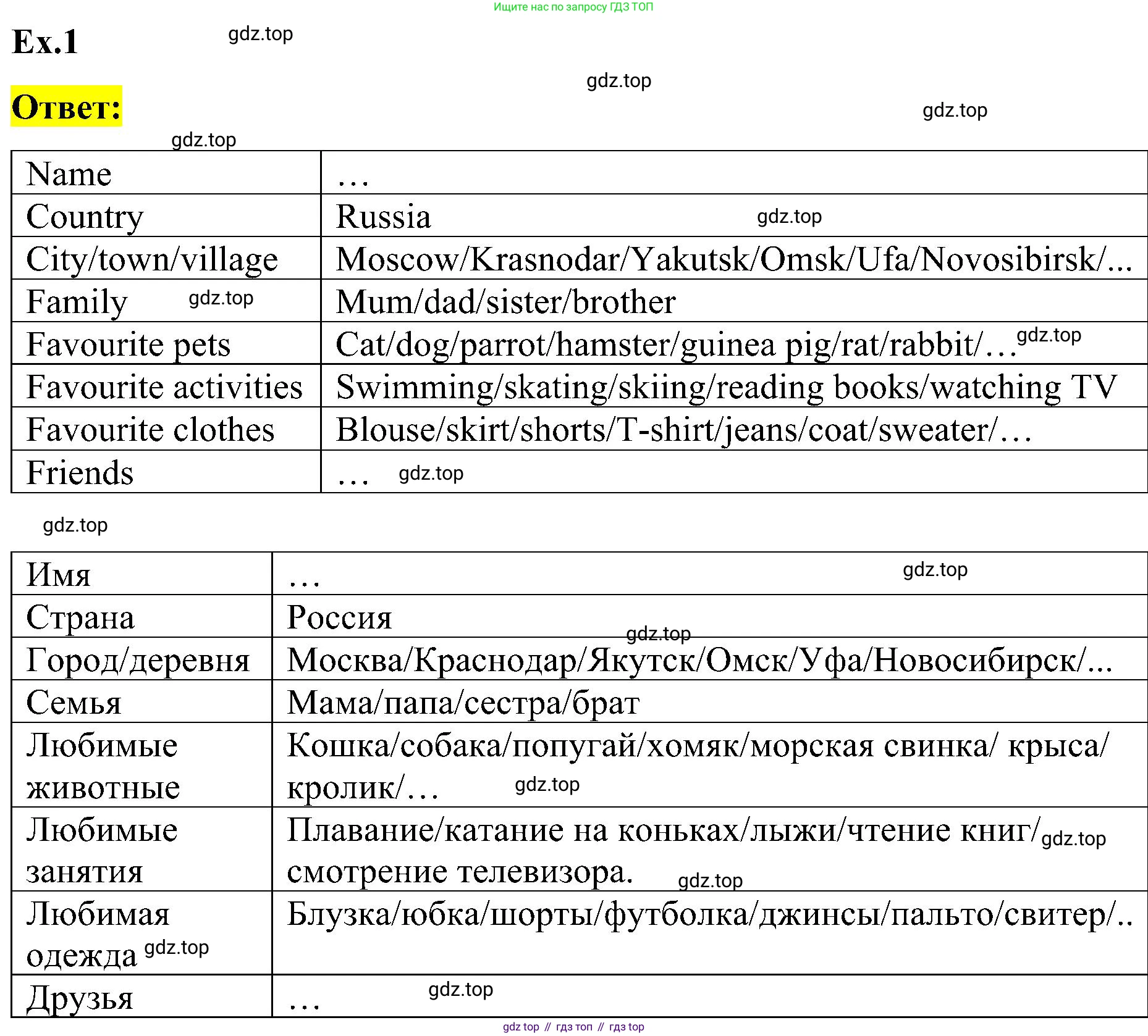 ГДЗ Английский язык (english), 3 класс Учебник, авторы: Кузовлев Владимир Петрович (Kuzovlev Vladimir), Лапа Наталья Михайловна, Костина Ирина Павловна, Кузнецова Елена Вячеславовна, издательство Просвещение, Москва, 2023, голубого цвета, Часть ( Part) 2, страница 75, Решение (продолжение 4)