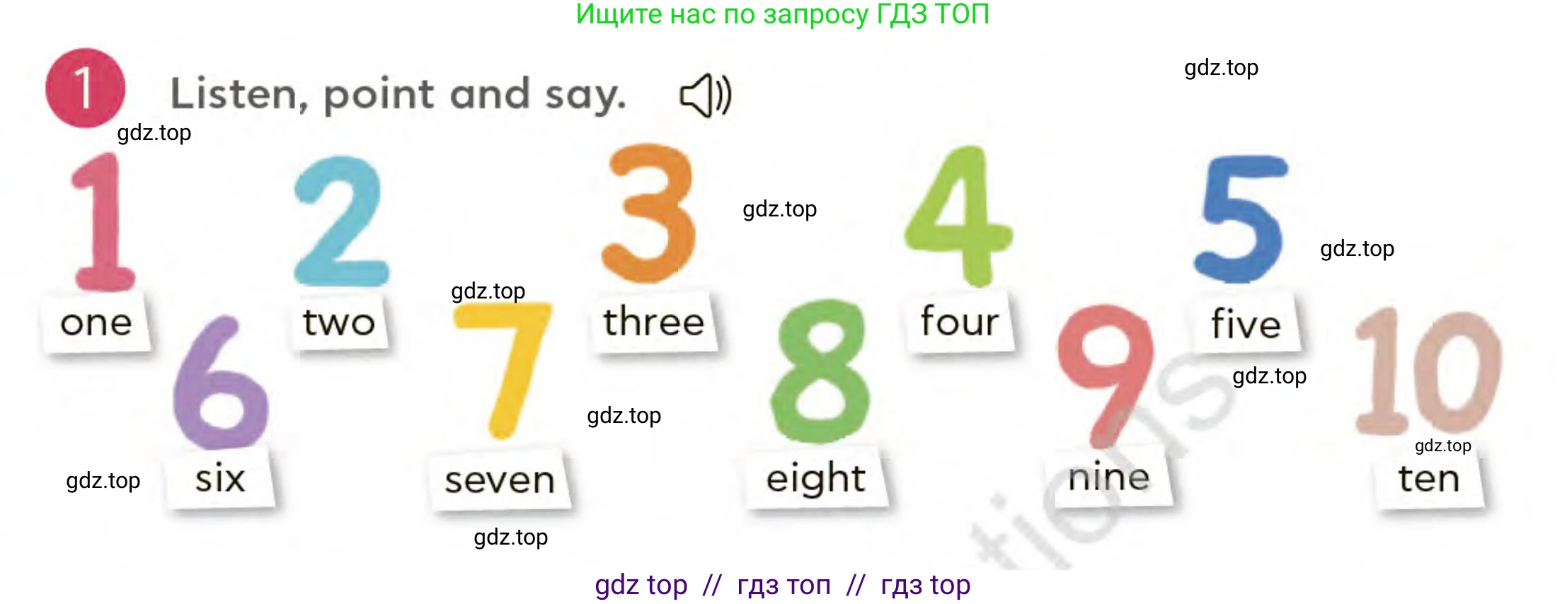 Английский язык (english), 3 класс Учебник (Student's book), авторы: Митчелл Гарольд (Mitchell Harold), Малгогианни Марилени (Malkogianni Marileni), Василиу Константина (Vasileiou Konstantina), издательство MM Publications, Алматы, 2024, зелёного цвета, страница 12, номер 1, Условие