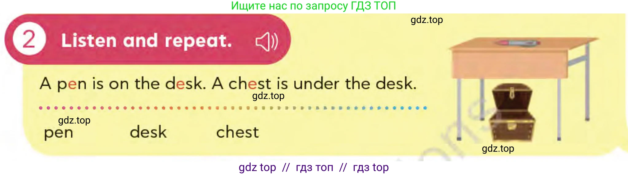 Английский язык (english), 3 класс Учебник (Student's book), авторы: Митчелл Гарольд (Mitchell Harold), Малгогианни Марилени (Malkogianni Marileni), Василиу Константина (Vasileiou Konstantina), издательство MM Publications, Алматы, 2024, зелёного цвета, страница 27, номер 2, Условие
