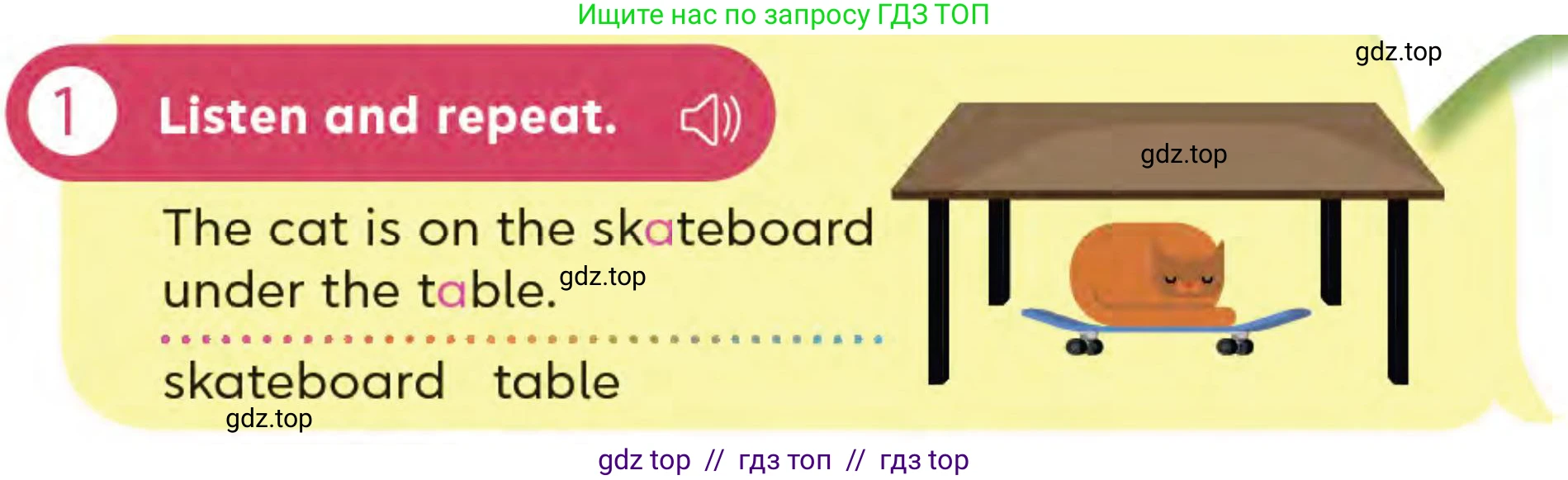 Английский язык (english), 3 класс Учебник (Student's book), авторы: Митчелл Гарольд (Mitchell Harold), Малгогианни Марилени (Malkogianni Marileni), Василиу Константина (Vasileiou Konstantina), издательство MM Publications, Алматы, 2024, зелёного цвета, страница 87, номер 1, Условие