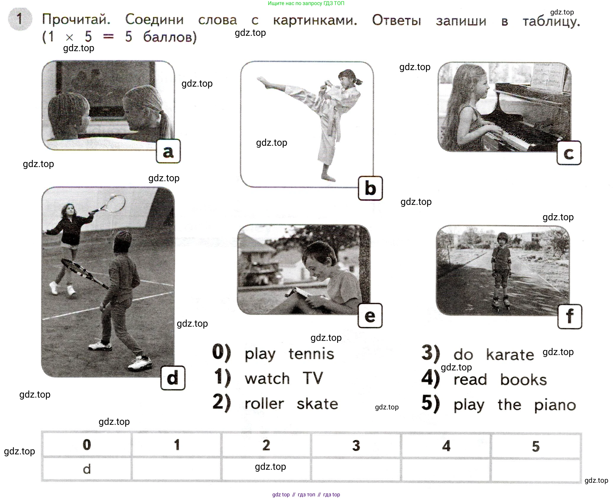 ГДЗ Английский язык (english), 3 класс Контрольные задания, автор: Покидова Анастасия Дмитриевна (Pokidova Anastasiya), издательство Просвещение, Москва, 2023, серого цвета, страница 12, номер 1, Условие