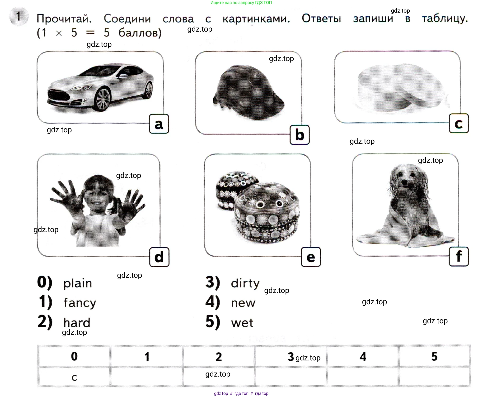 ГДЗ Английский язык (english), 3 класс Контрольные задания, автор: Покидова Анастасия Дмитриевна (Pokidova Anastasiya), издательство Просвещение, Москва, 2023, серого цвета, страница 25, номер 1, Условие