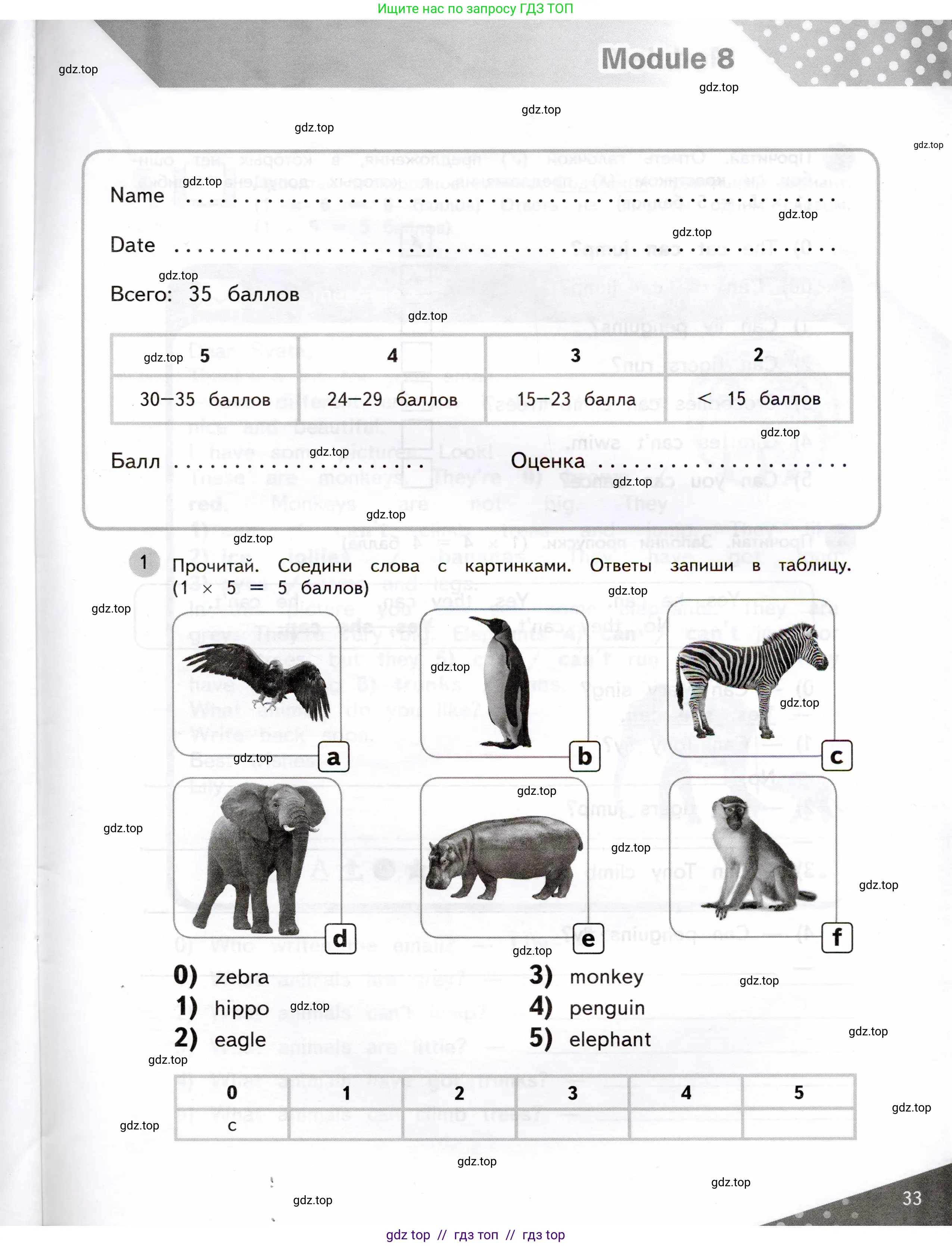 Английский язык (english), 3 класс Контрольные задания, автор: Покидова Анастасия Дмитриевна (Pokidova Anastasiya), издательство Просвещение, Москва, 2023, серого цвета, страница 33