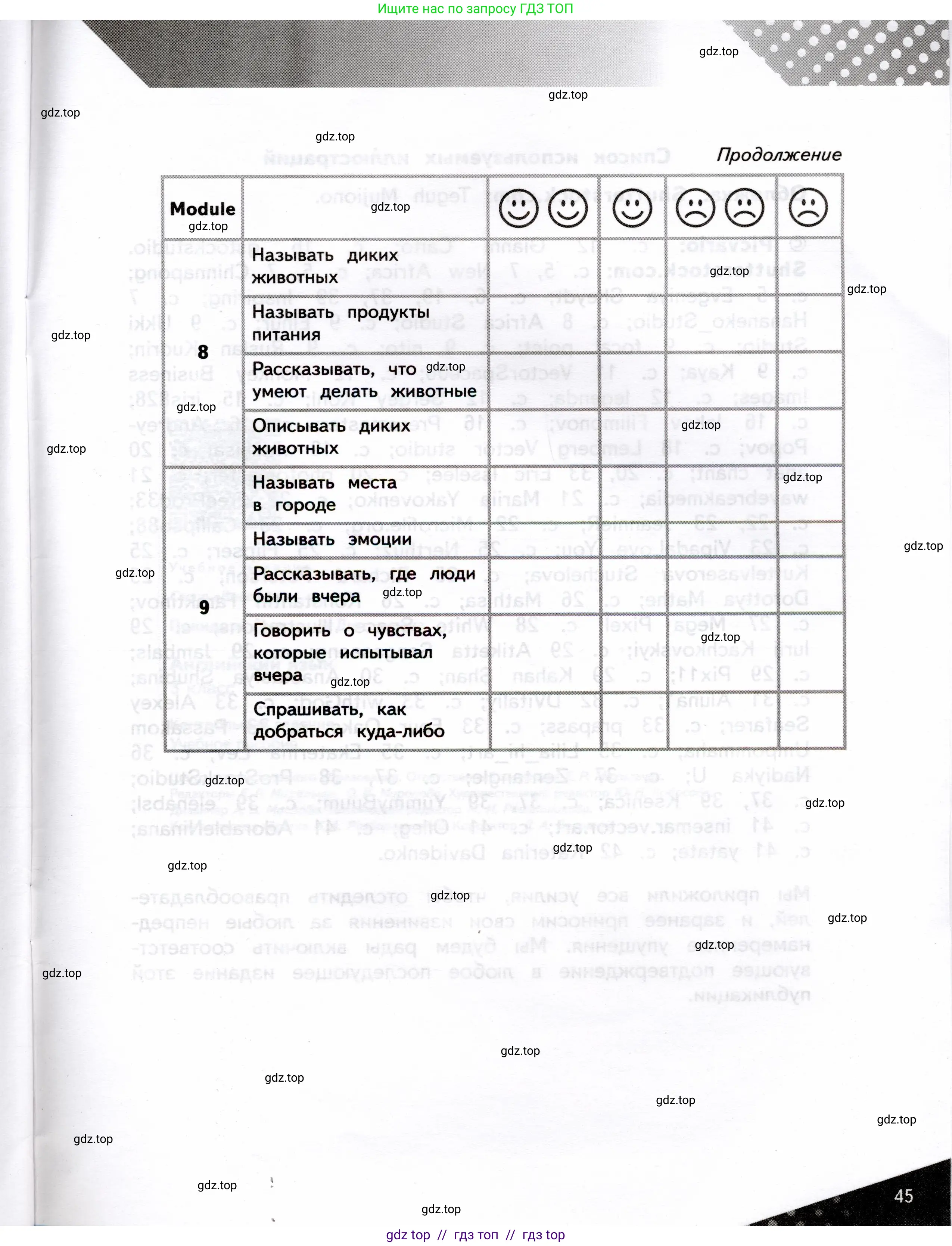 Английский язык (english), 3 класс Контрольные задания, автор: Покидова Анастасия Дмитриевна (Pokidova Anastasiya), издательство Просвещение, Москва, 2023, серого цвета, страница 45