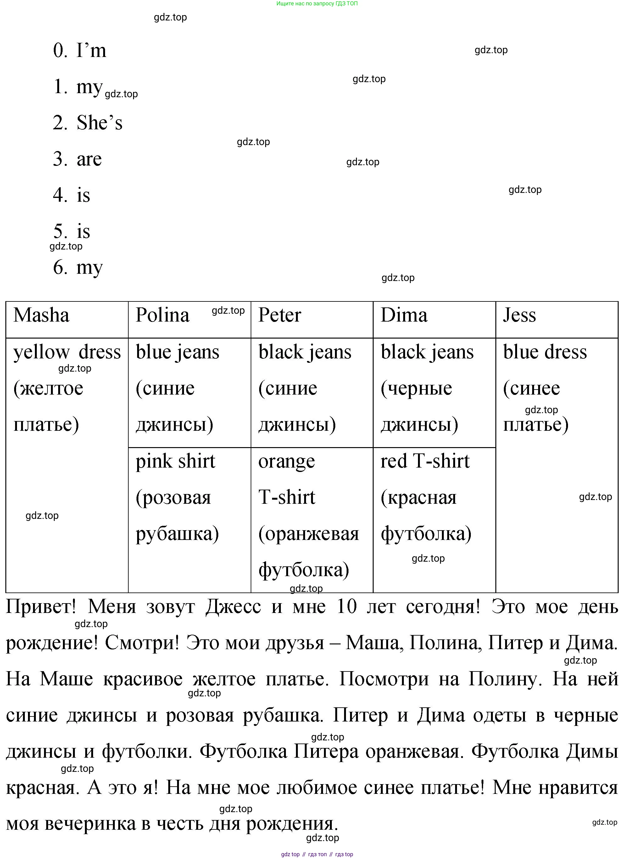 ГДЗ Английский язык (english), 3 класс Контрольные задания, автор: Покидова Анастасия Дмитриевна (Pokidova Anastasiya), издательство Просвещение, Москва, 2023, серого цвета, страница 10, номер 4, Решение