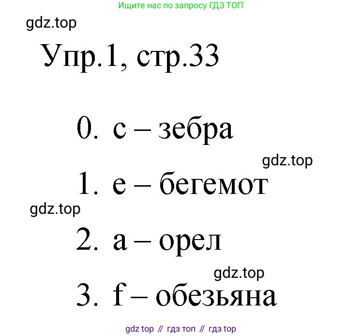 ГДЗ Английский язык (english), 3 класс Контрольные задания, автор: Покидова Анастасия Дмитриевна (Pokidova Anastasiya), издательство Просвещение, Москва, 2023, серого цвета, страница 33, номер 1, Решение