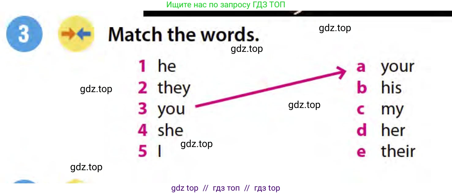 Английский язык (english), 3 класс Учебник (Student's book), авторы: Пучта Херберт (Puchta Herbert), Льюис-Джонс Питер (Lewis-Jones Peter), Гернгросс Гюнтер (Gerngross Günter), издательство Cambridge University Press, Алматы, 2022, зелёного цвета, страница 22, номер 3, Условие